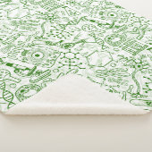 Groen biologisch patroon sherpa deken (3/4)