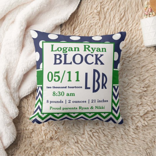 Groen blauw Aankondiging Baby Pillow Kussen (Deken)