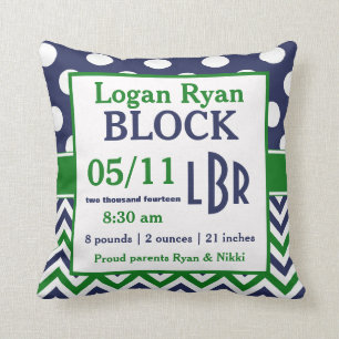 Groen blauw Aankondiging Baby Pillow Kussen