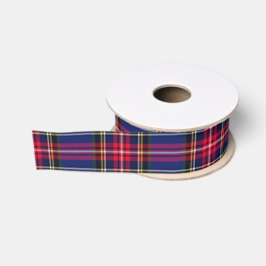 Groen & Blauw Karo Grosgrain Lint (Spoel)