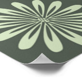 Groen blokpatroon poster (Hoek)