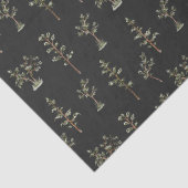 Groen Bos Patroon Tissuepapier (Detail)