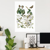 groen botanisch poster (Thuiskantoor)