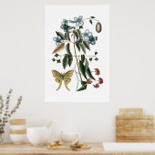 groen botanisch poster (Keuken)