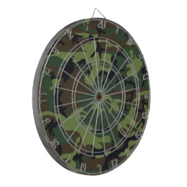 Groen camouflagepatroon, militair patroon, leger dartbord