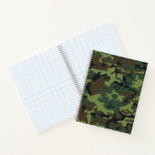 Groen camouflagepatroon, militair patroon, leger notitieboek (Binnen)