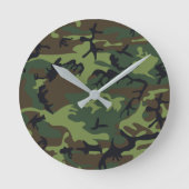 Groen camouflagepatroon, militair patroon, leger ronde klok (Voorkant)