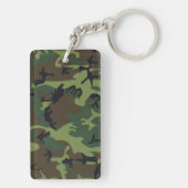 Groen camouflagepatroon, militair patroon, leger sleutelhanger (achterkant)