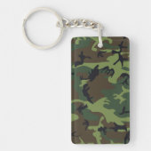 Groen camouflagepatroon, militair patroon, leger sleutelhanger (Voorkant)