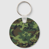 Groen camouflagepatroon, militair patroon, leger sleutelhanger (Voorkant)