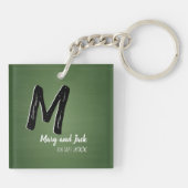 Groen Chalkboard Rustic Old School Budget Value Sleutelhanger (Achterkant)