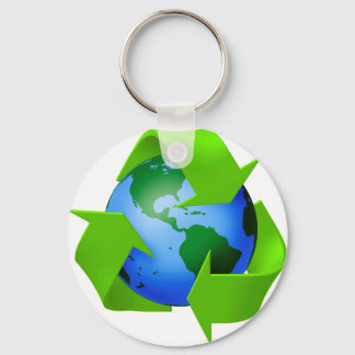 groen denken sleutelhanger