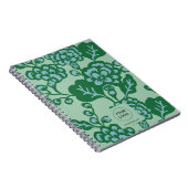 Groen en Blauw Levendig en Vet Bloempatroon Notitieboek (Rechterzijde)