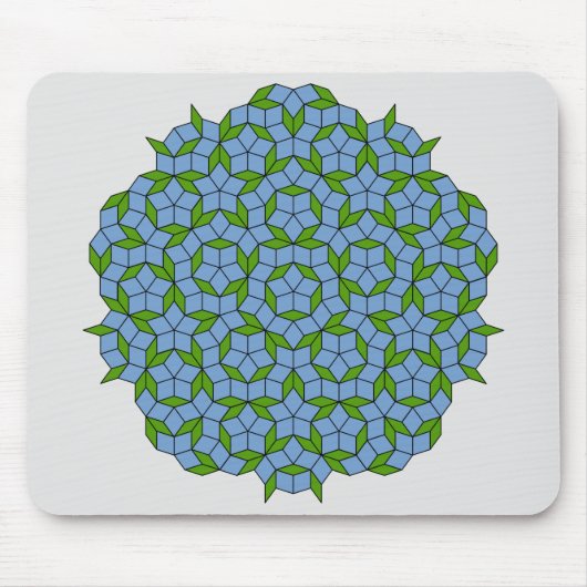 Groen en blauw Penrose Rhombus Patroon Muismat (Voorkant)