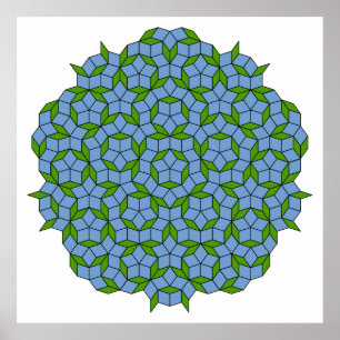 Groen en blauw Penrose Rhombus Patroon Poster