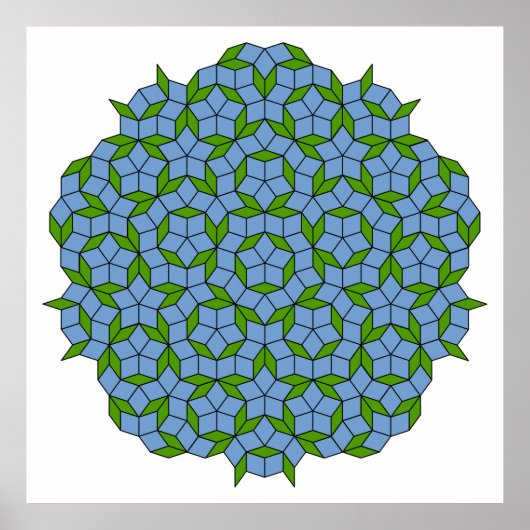 Groen en blauw Penrose Rhombus Patroon Poster (Voorkant)