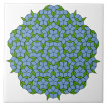 Groen en blauw Penrose Rhombus Patroon