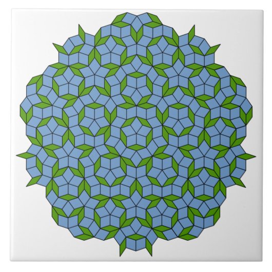 Groen en blauw Penrose Rhombus Patroon Tegeltje (Voorkant)
