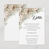 Groen en Goud Behuizing Kaart Details (Voorkant / Achterkant)