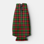 Groen en rood flesjeskoeler (Achterkant)