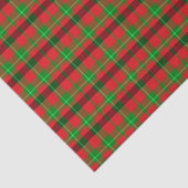 Groen en rood geplakt patroon tissuepapier (Detail)