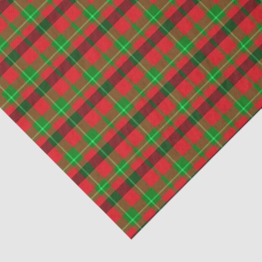 Groen en rood geplakt patroon tissuepapier (Detail)