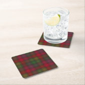Groen en rood, tartan kartonnen onderzetters (Insitu)