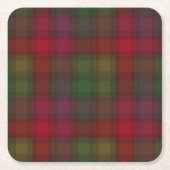 Groen en rood, tartan kartonnen onderzetters (Voorkant)