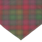 Groen en rood, tartan tafelkleed (Gekanteld)