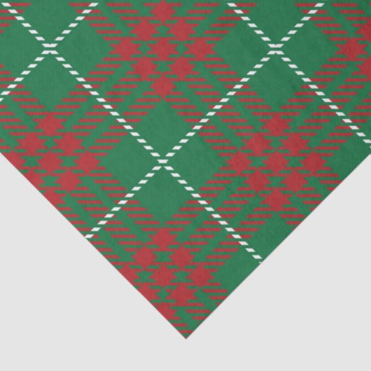 Groen en rood tissuepapier (Detail)