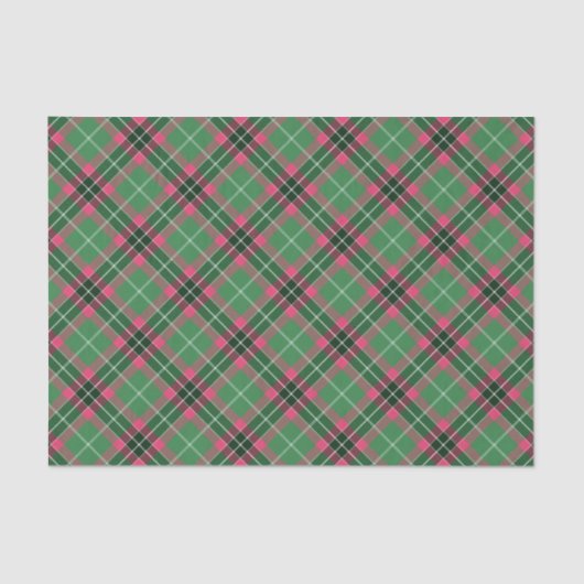 Groen en Roze Tartan Tissuepapier (Voorkant)