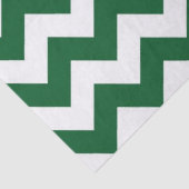 Groen en wit zigzag-papier tissuepapier (Detail)