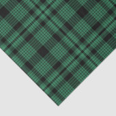 Groen en zwart patroonpatroon tissuepapier (Detail)