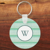 Groen ethisch patroonontwerp sleutelhanger (Voorkant)