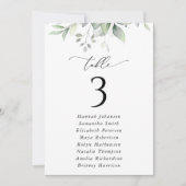 Groen, Eucalyptus bladeren, Zitkaarten Kaarten (Voorkant)