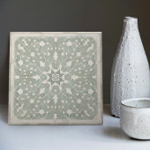 Groen Filigraan Backsplash Bad open haard Repro Tegeltje