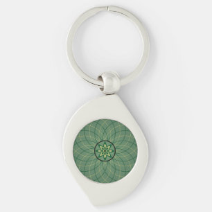 Groen geometrisch bloemmotief in bosgroen sleutelhanger