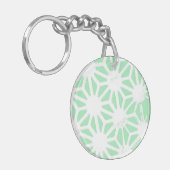 Groen geometrisch patroon sleutelhanger (Voorkant Links)