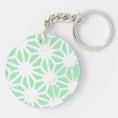 Groen geometrisch patroon sleutelhanger (Achterkant)
