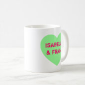 Groen Gesprekshart Koffiemok (Voorkant rechts)