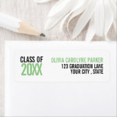 Groen gewaagd afstuderen aangepast JAAR Etiket (Insitu)