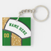 Groen Gold White - Speciaal gepersonaliseerde voll Sleutelhanger (Achterkant)