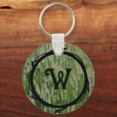 Groen gras zaden sleutelhanger (Achterkant)