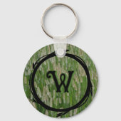 Groen gras zaden sleutelhanger (Achterkant)