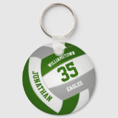 groen grijs sportteam kleuren volleyball sleutelhanger (Achterkant)