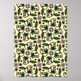 Groen lederpatroon poster