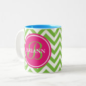 Groen met jaloezie tweekleurige koffiemok (Voorkant links)