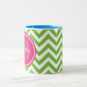 Groen met jaloezie tweekleurige koffiemok (Center)