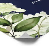 Groen Navyblauw Viering Van Het Leven Foto Poster (Hoek)