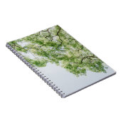 groen notitieboek (Rechterzijde)